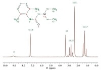 その他 nmr06 An Introduction to NMR on Lidocaine Molecules