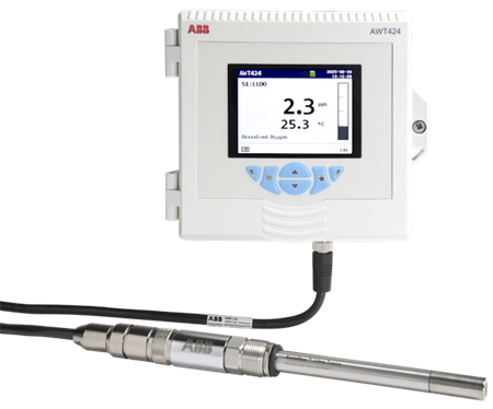 ABB Launches Ultra-Accurate Water Quality Analyzer and Advanced Multi ...