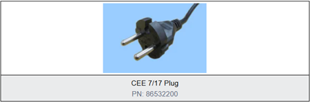 CEE 7 Plug and Socket Standards Across Europe