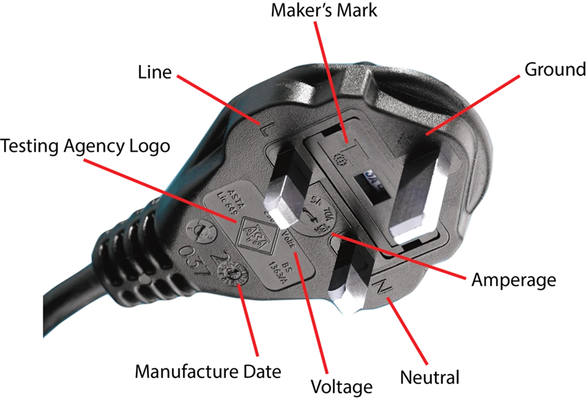 AC Electrical Plug Patterns and Standards