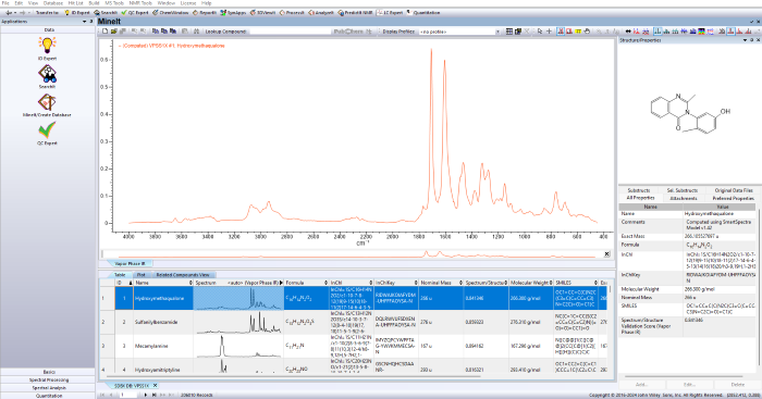 Wiley Continues to Expand its IR, Raman, and SmartSpectra Spectral ...