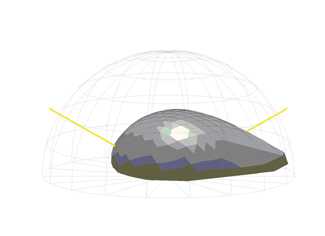 The NIST goniospectrometer measures the intensity of light reflected from the surface of a sample at 332 points. A plot of these measurements results in a different shape depending on whether the illumination comes from above (top) or at a 60-degree angle (bottom).