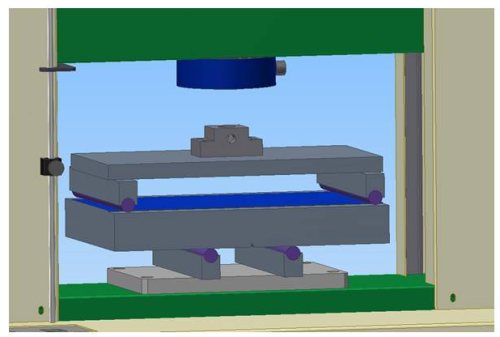 Compression testing