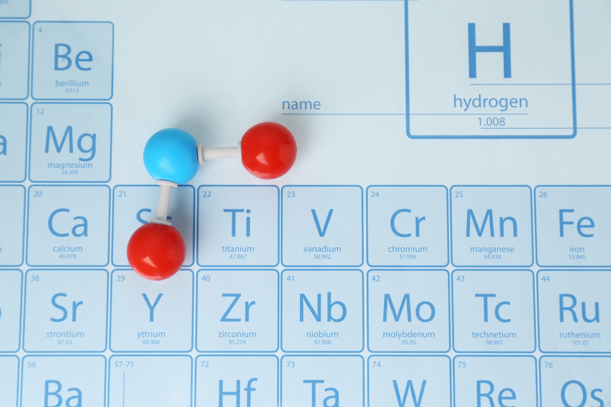 Molecular model on periodic table of chemical elements, top view