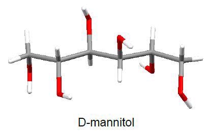 Molecular structure of D-mannitol