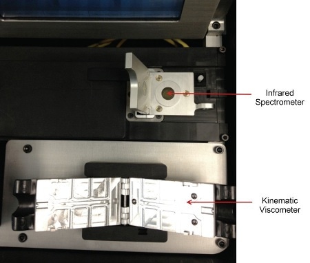 Close-up of IR spectrometer and kinematic viscometer in the Q5800