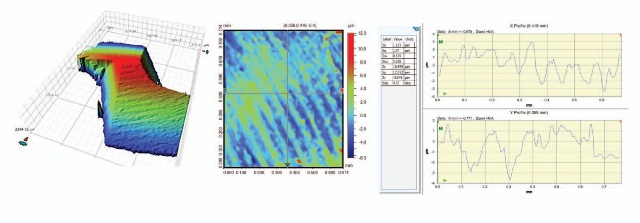 Same drill bit post drilling sequence tribology test.