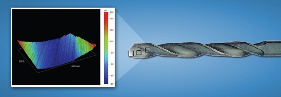 Image showing points of data collection (head, forward surface, and inside surface) from various drill bits.
