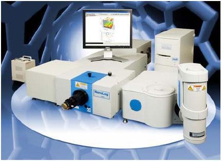 NanoLog system