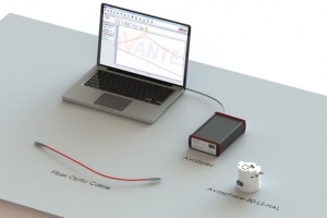 Gemology, Spectroscopy, Advanced Gemstone Analysis
