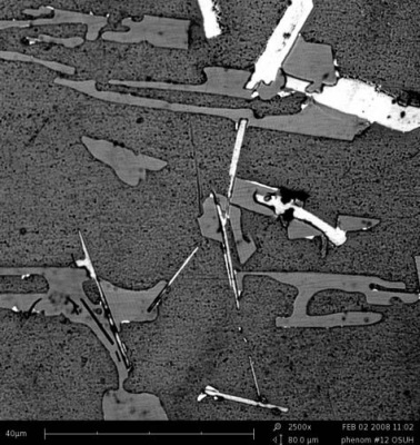 Intermetallics of an automotive Al alloy