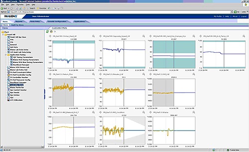Screenshot of the Pavilion8 mill solution