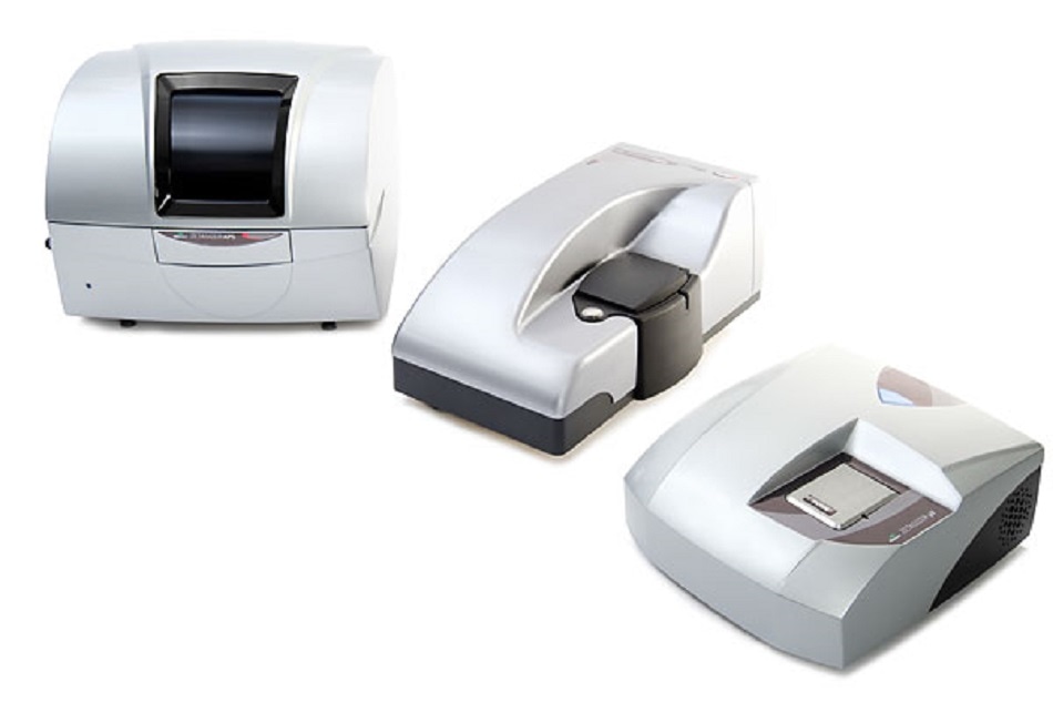 dynamic light scattering malvern zetasizer