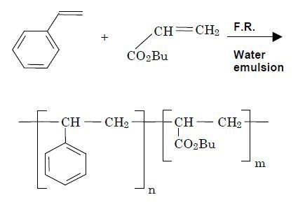 Reaction summary