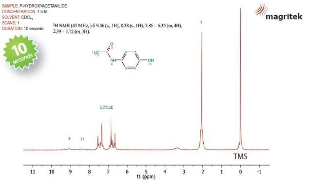 The Spinsolve™ NMR spectrometer uses standard 5mm OD NMR tubes.