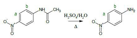 Using a lower NMR frequency, there is no loss of chemical information