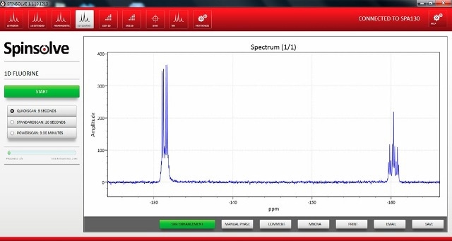 Figure 5 shows a screenshot of the new 19F capability built into the latest version of the Spinsolve software.