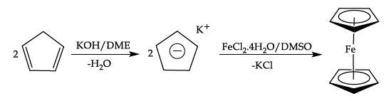 Formation of Ferrocene