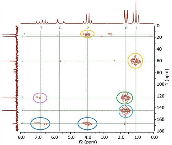 HMBC spectrum of 25% ethyl crotonate in CDCl3.