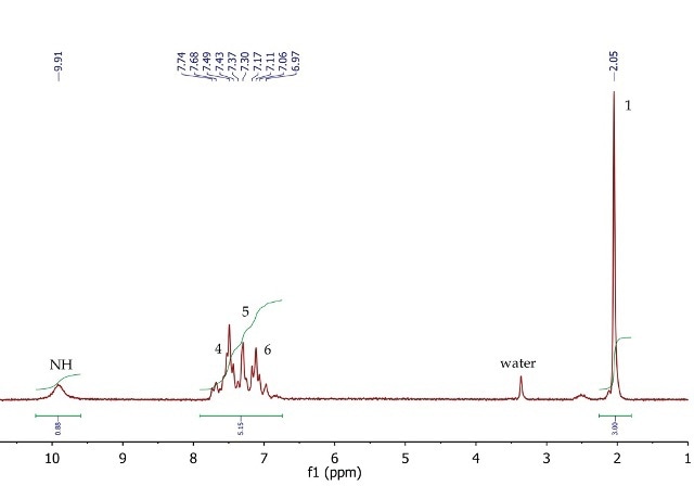 1H NMR spectrum of acetanilide, DMSO-d6