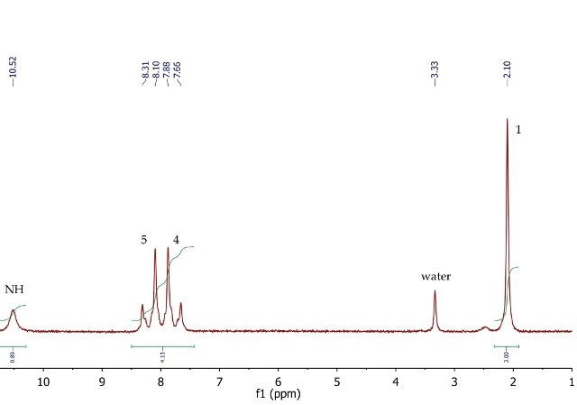 1H NMR spectrum of p-nitroacetanilide, DMSO- cf6.