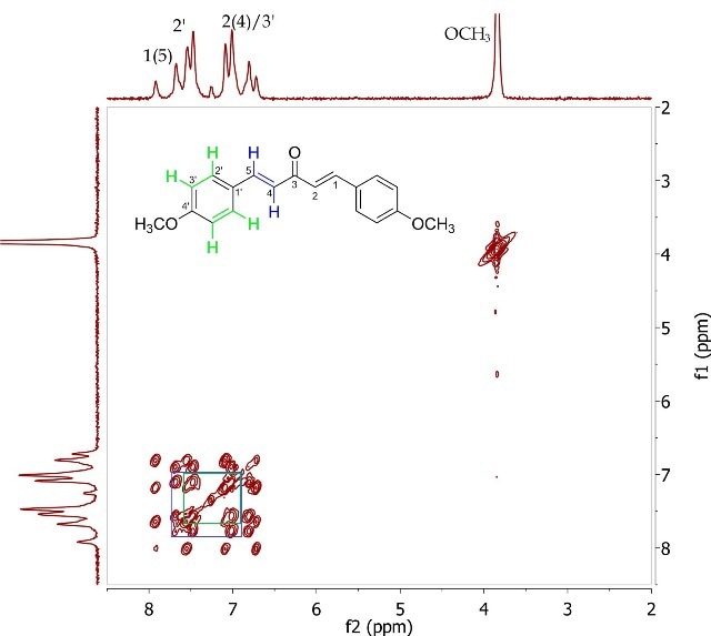 COSY spectrum of 1,5-bis (4
