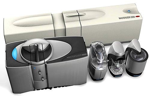 Mastersizer 2000 and Mastersizer 3000.