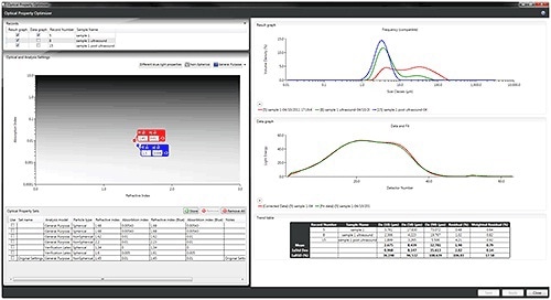 Optical Property Optimizer.