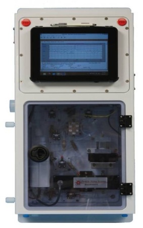 The new PSS AccuSizer FX system