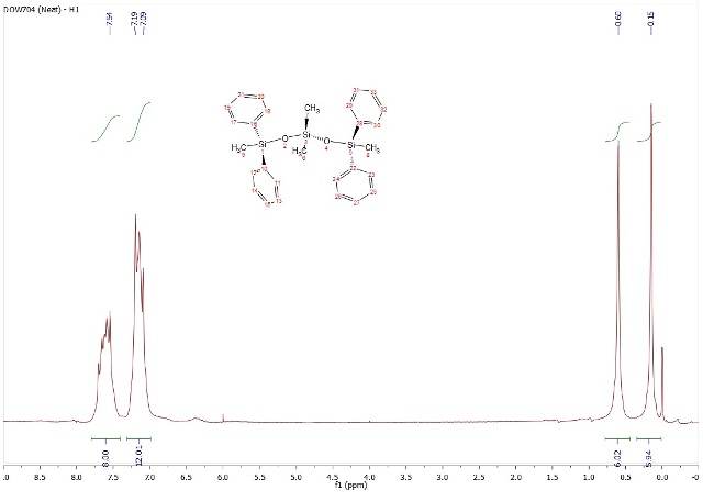 Proton spectrum Dow704 pump oil
