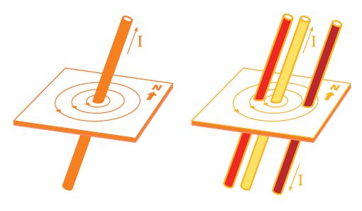 electron induction stove