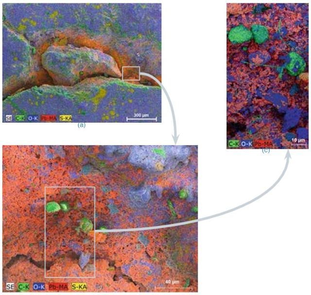 Mocs historic meteorite; Element maps of integrated peak intensities. a) The composite map overlaid with the SE micrograph reveals lead contamination from the historical cutting process. b) The composite map of the rectangular area in (a) overlaid with the SE micrograph shows that lead and soot is deposited on silicates. c) Image detail of the area shown in (b) without SE micrograph. It documents that carbon features < 300 nm in size (green filaments) can be made visible under high vacuum using low HV and ultra-low beam currents.