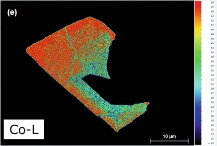 Analysis of a mineral sample from the Parkin dike