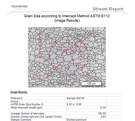 Astm Grain Size Chart