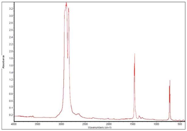 Sample 8 - Prepared as 50 micron thick film and run as Filmsample8B