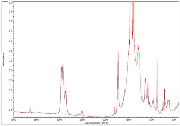 Sample 1 - Prepared as 50 micron thick film and run as FilmsamplelB