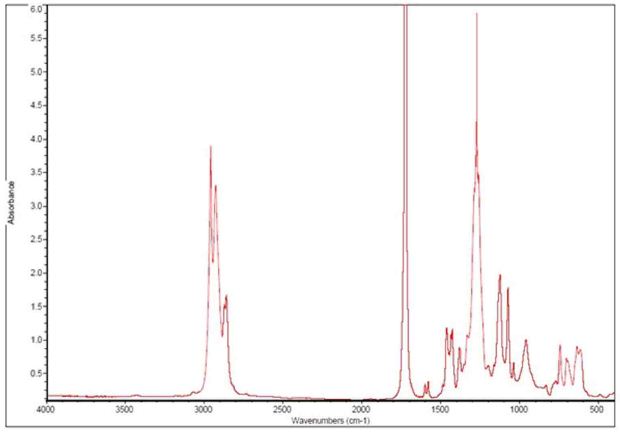 Sample 5 - Prepared as 50 micron thick film and run as Filmsample5B