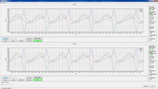 The Bose WinTest® software package