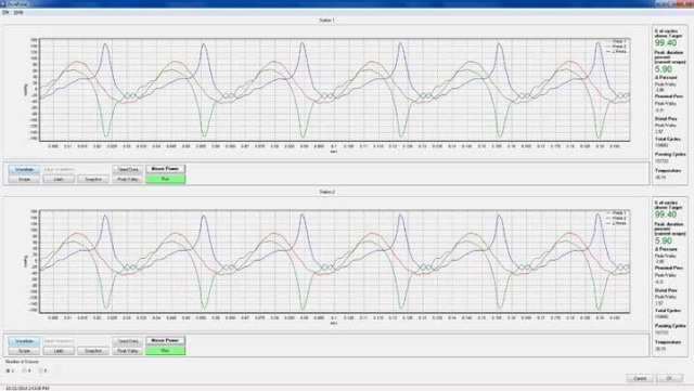 The Bose WinTest® software package