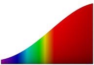 Spectral distribution of broadband tungsten reference standard used for CIE 127 calibration step 1