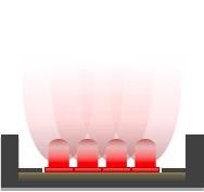 Components of LED and/or fixture may absorb light.