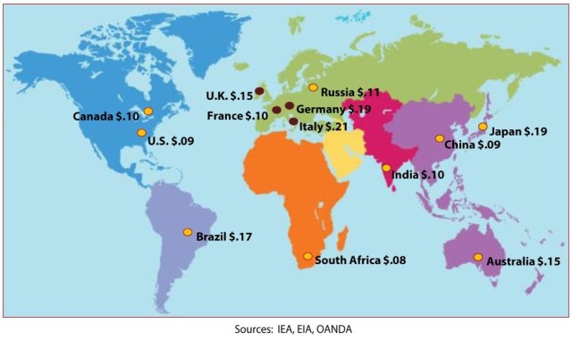 Estimated 2014 industrial electric prices