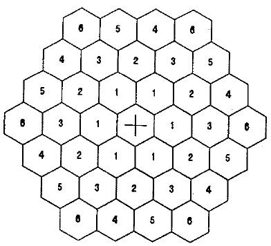 Keck Primary Mirror Tessellation