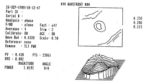 Schematic of 18 inch` diameter aluminum flat
