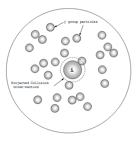 Centerline Cross Section.