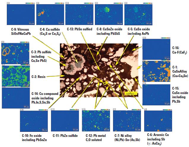 Sixteen phases automatically extracted by COMPASS software