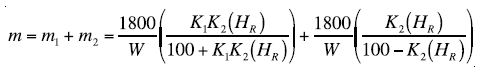 sorption