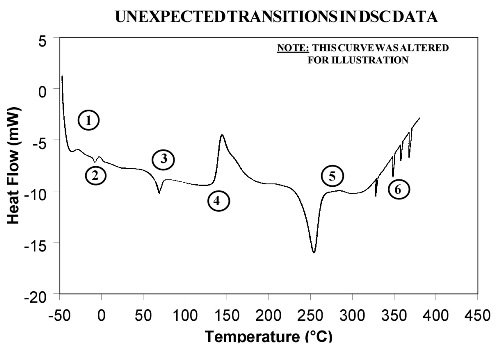 http://dark-lords.name/pdf/download-high-performance-networking-ifip-sixth-international-conference-on-high-performance-networking-1995-1995.php