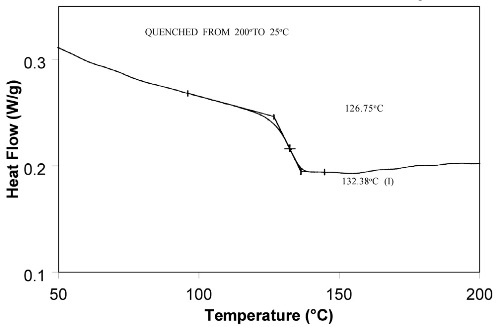 DSC scan of PET after quench cooling