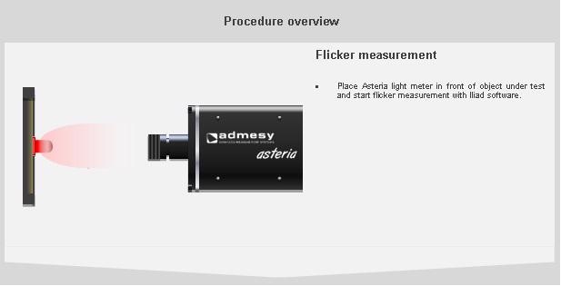 Asteria light meter placed in front of object under test.